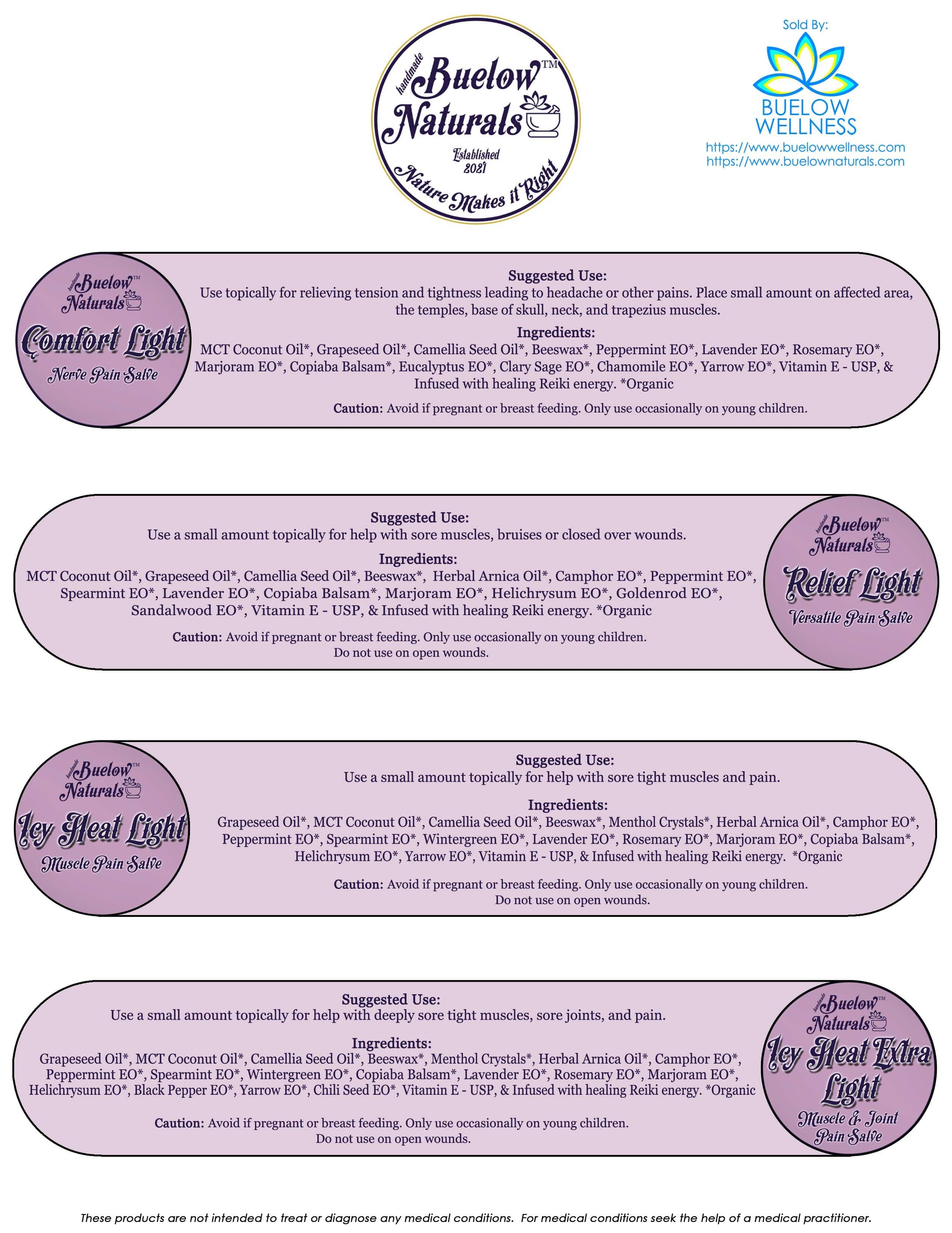A thumbnail of the handout of the ingrdients and potential uses for the Buelow Naturals slaves.