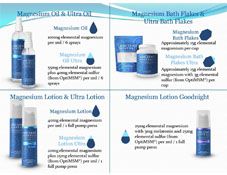 A thumbnail of the Ancient Minerals® topical magnesium usage handout.