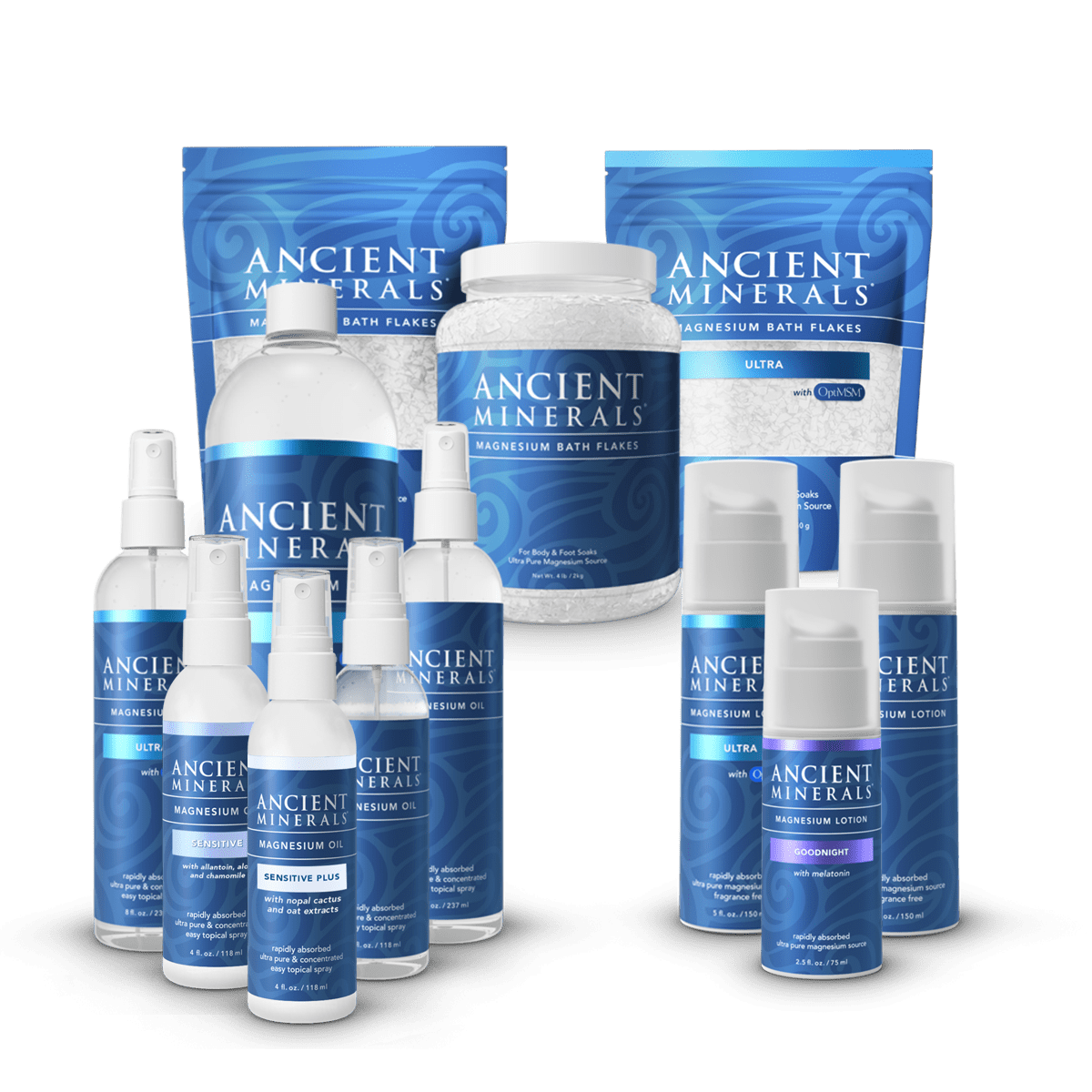The image shows the different types of topical magnesium and magnesium flake produced by Ancient Minerals®