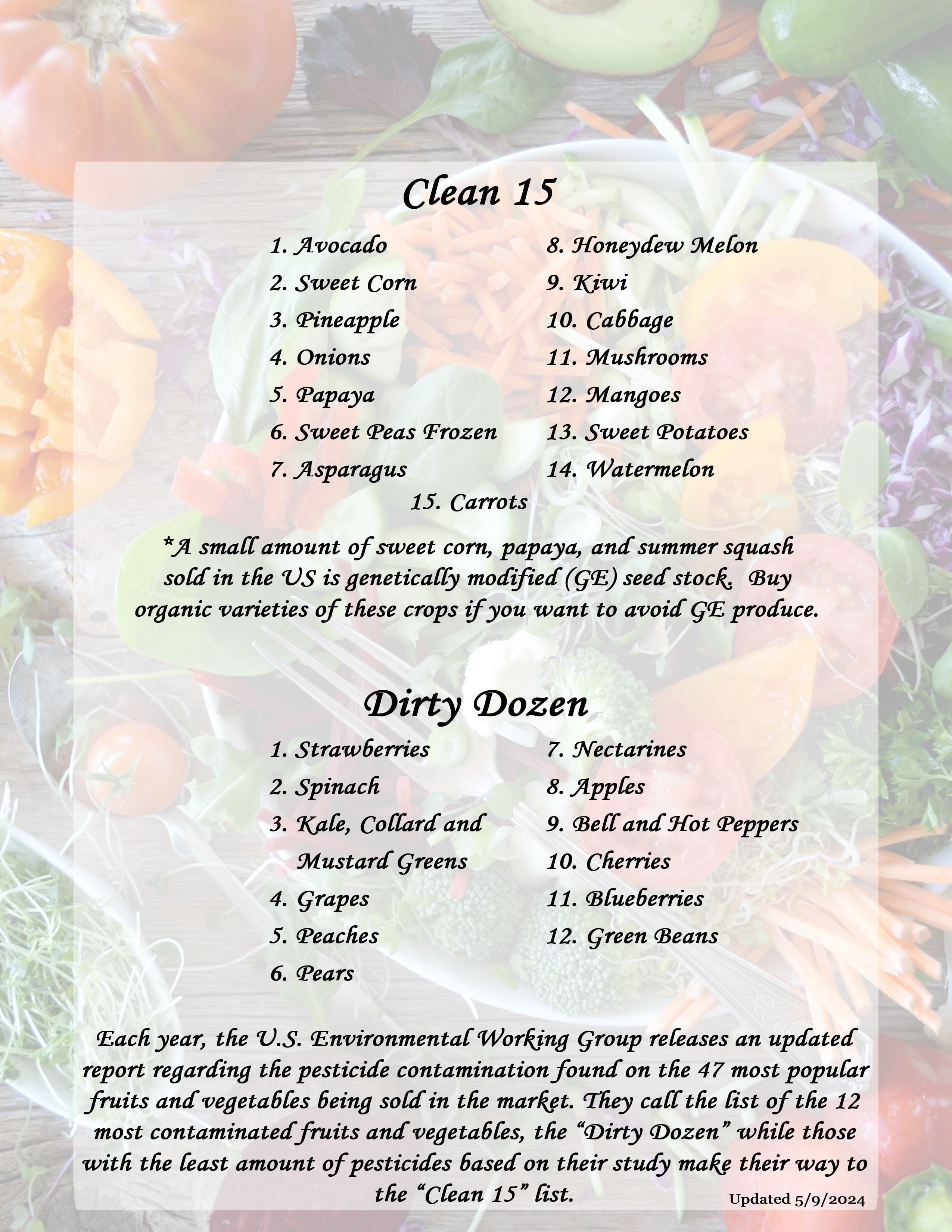 This is a list created by EWG.org and helps you make better decisions with your health and money when you purchase organic fruits and vegetables. Updated yearly